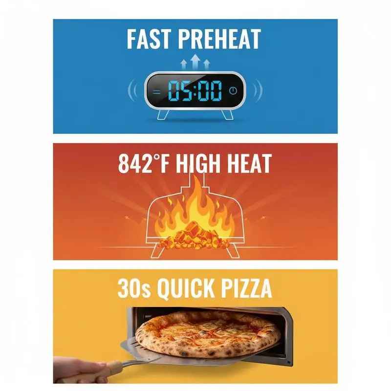 four bois pizza chaleur