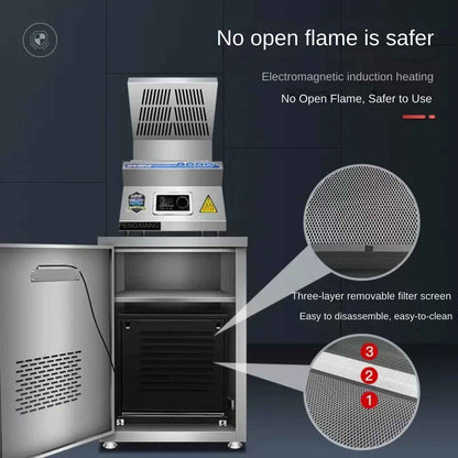 friteuse professionnelle electromagnetique