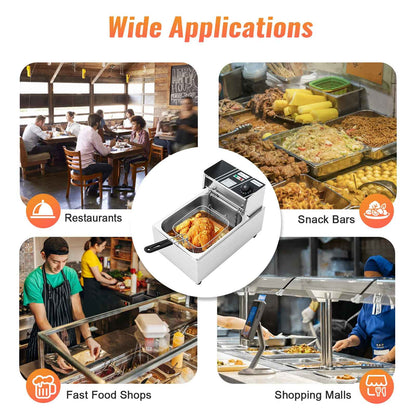 friteuse professionnelle statistique