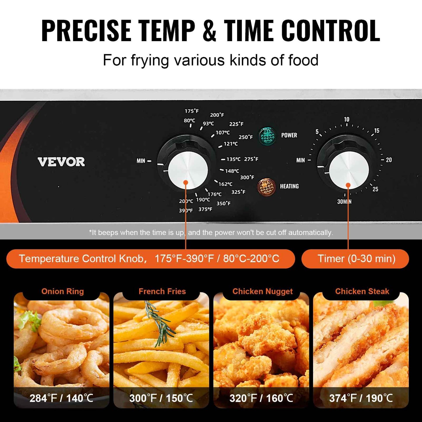 friteuse professionnelle temp