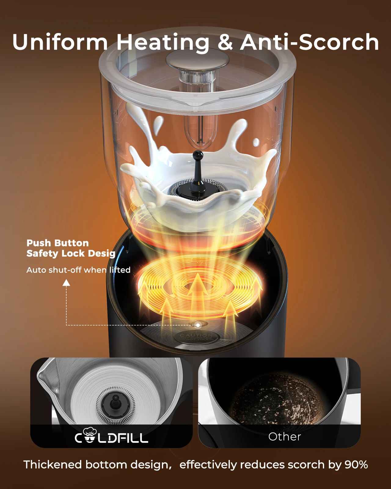 mousseur a lait | Professionnel 8 en 1