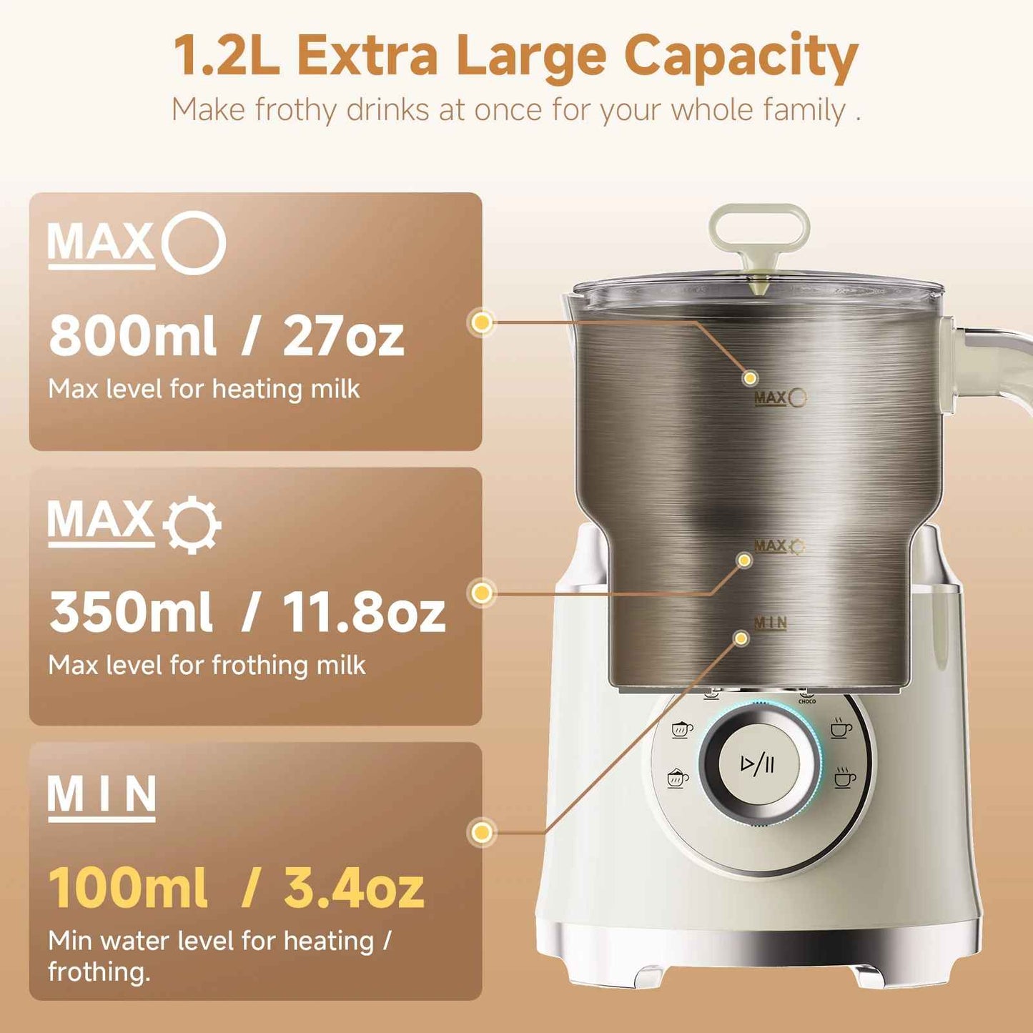 mousseur a lait presentation produit